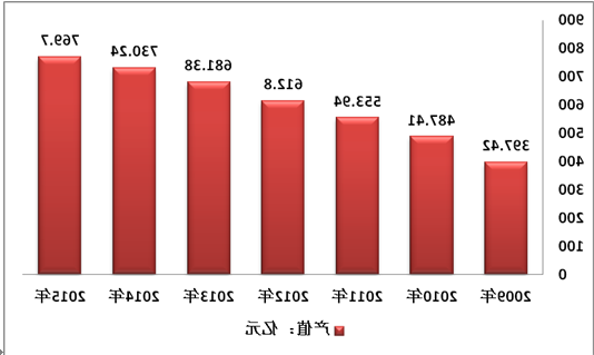 皇冠hg6668最新版下载